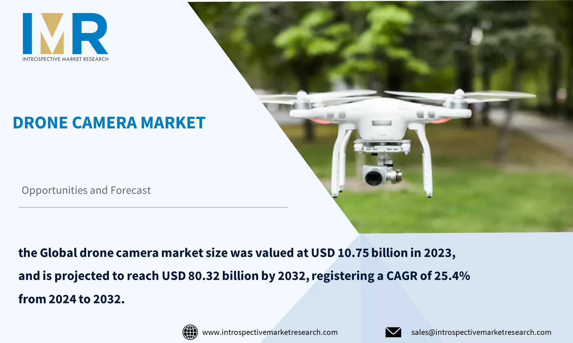 Drone Camera Market To Reach 80.32 billion by Year 2032