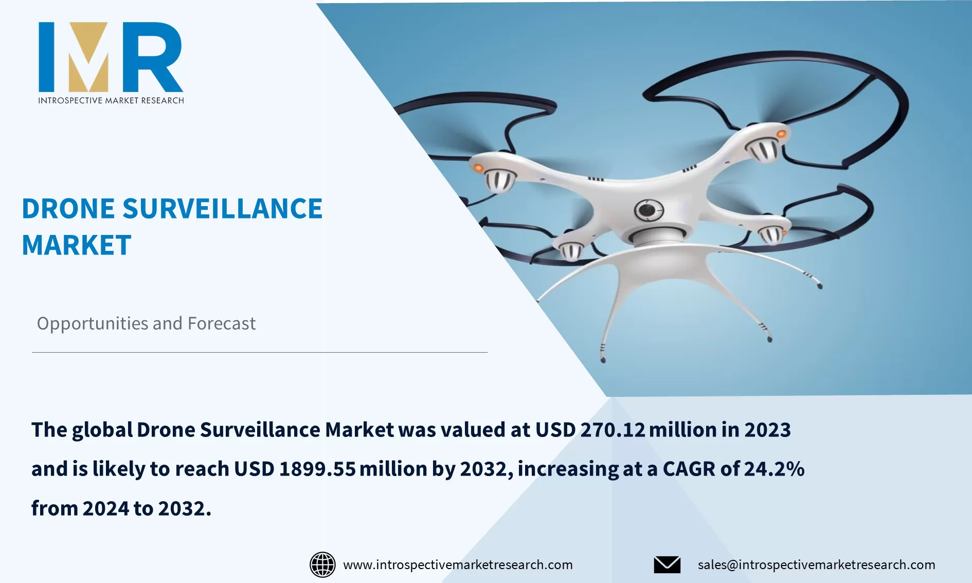 Drone Surveillance Market To Reach USD 1899.55 million by 2032