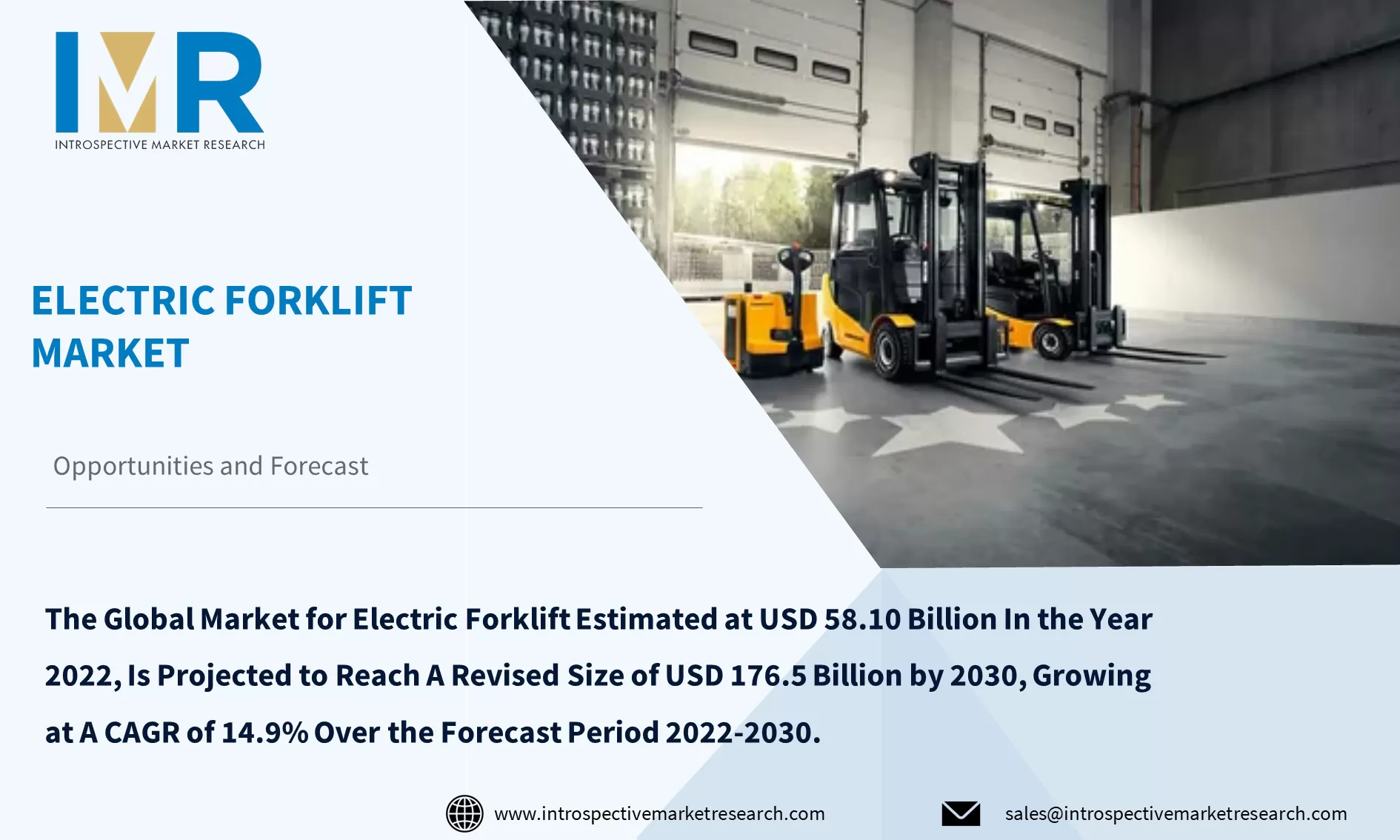 Electric Forklift Market To Reach USD 176.5 Billion by Year 2030