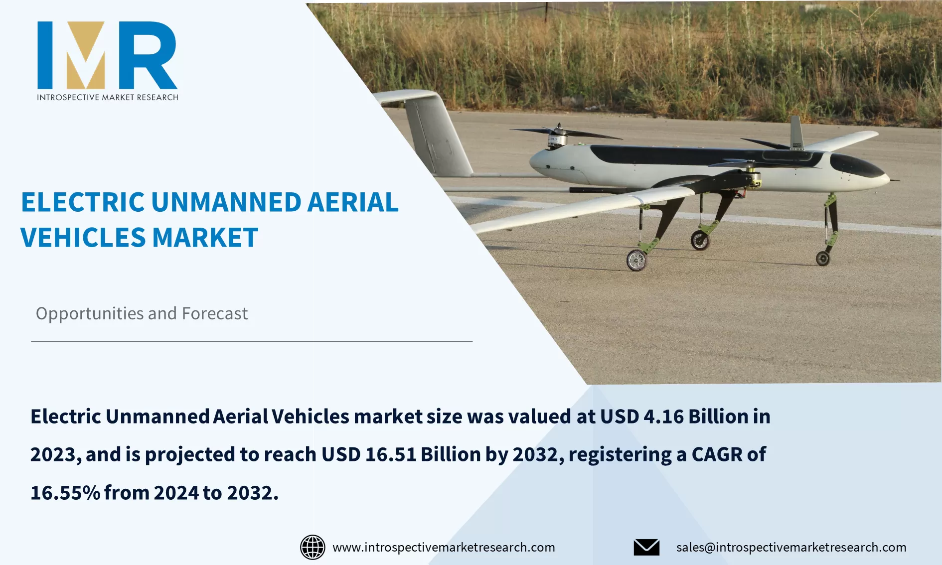 Electric Unmanned Aerial Vehicles Market To Reach USD 616.51 Billion By Year 2032