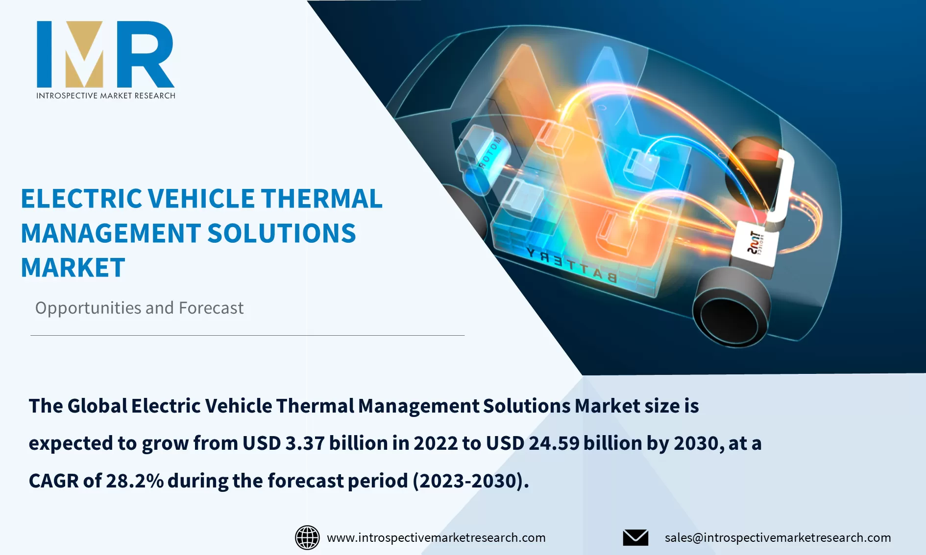 Electric Vehicle Thermal Management Solutions Market To Reach USD 24.59 billion By Year 2030