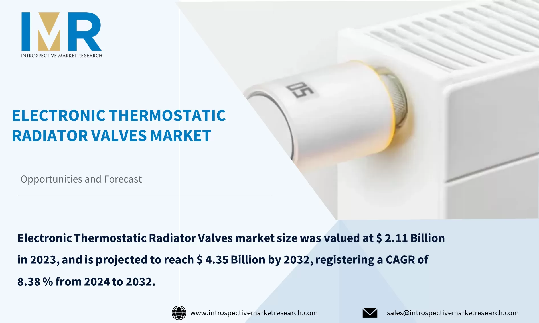 Electronic Thermostatic Radiator Valves Market To Reach USD 4.35 Billion By Year 2032