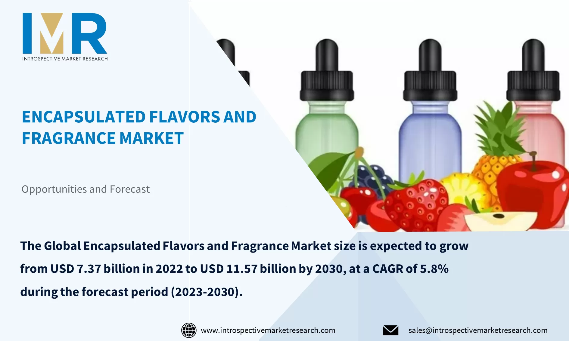 Encapsulated Flavors and Fragrance Market To Reach USD 11.57 Billion By Year 2030