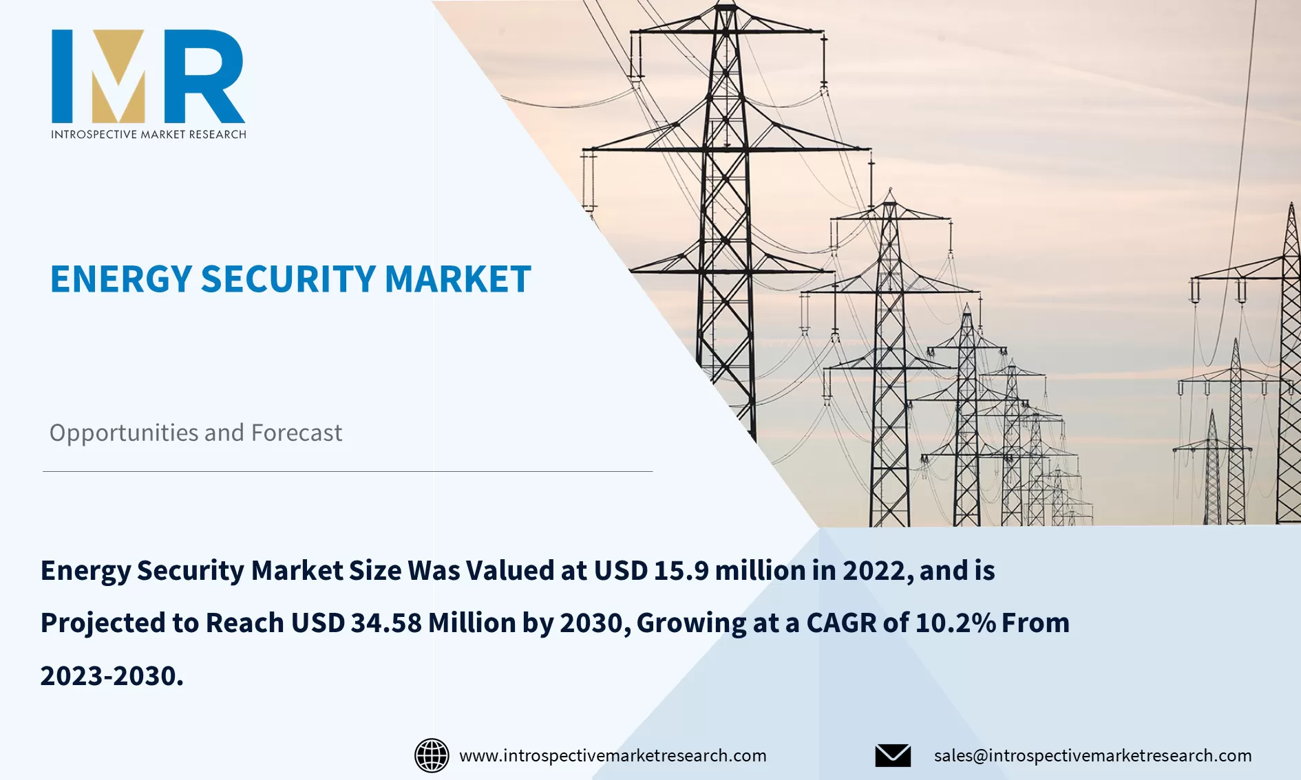 Energy Security Market To Reach USD 34.58 Million By Year 2030