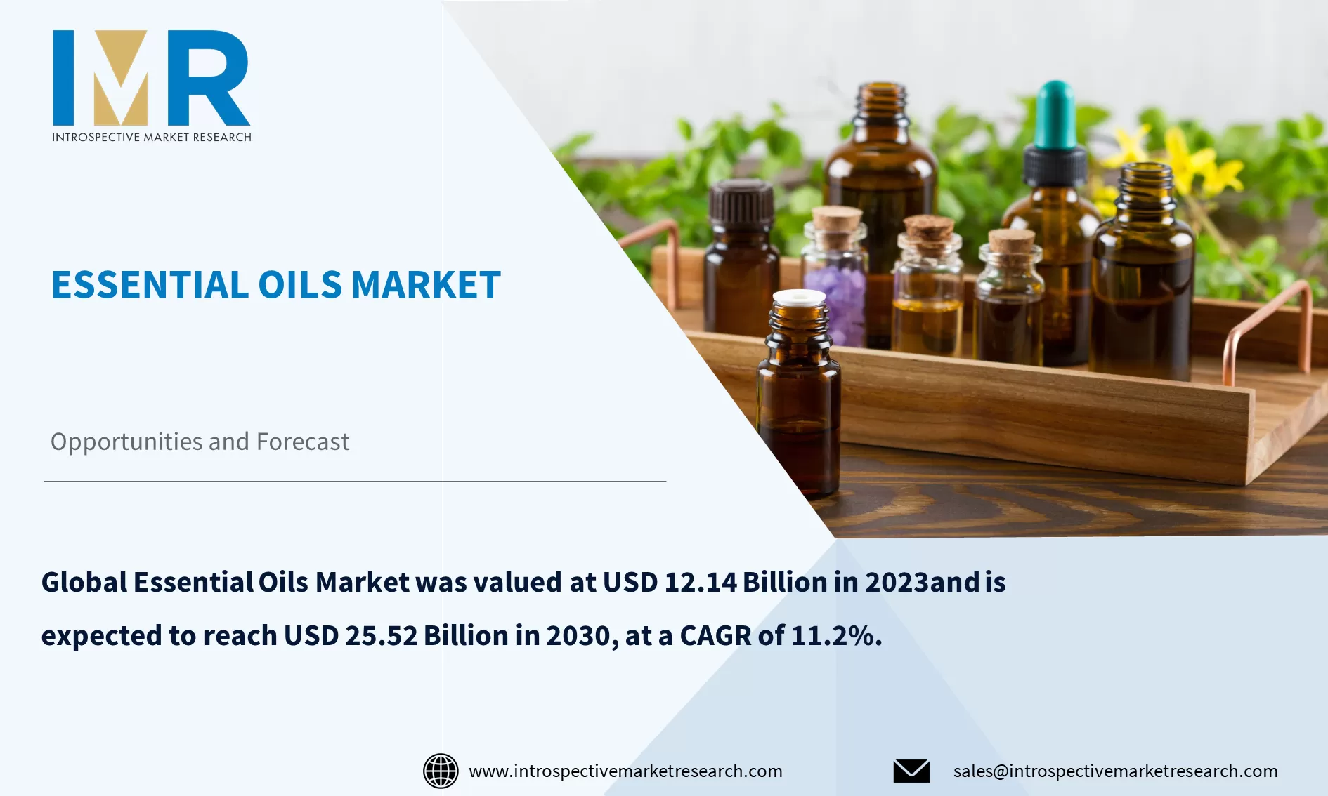 Essential Oils Market To Reach USD 25.52 Billion By Year 2030