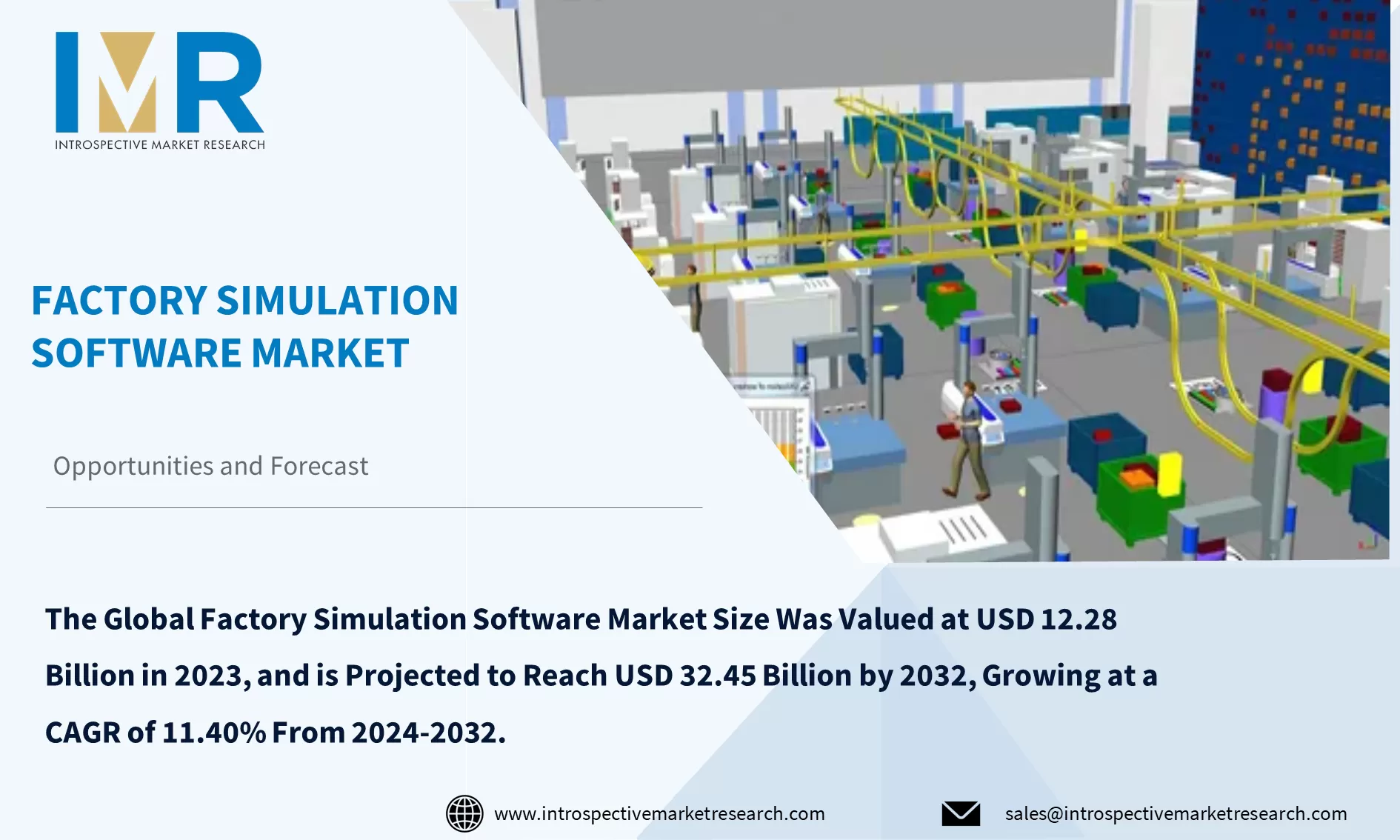 Factory Simulation Software Market To Reach USD 32.45 Billion by 2032