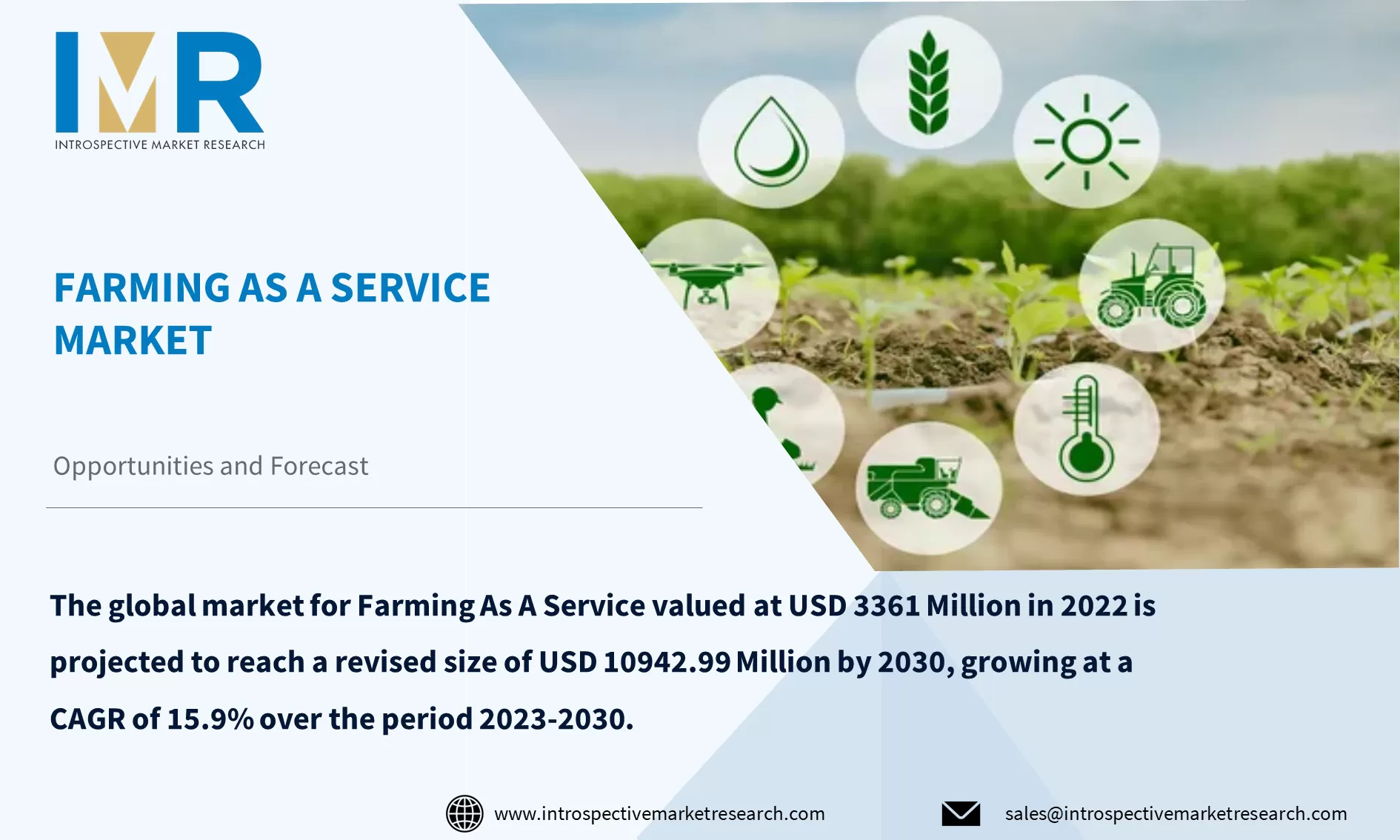 Farming as A Service Market To Reach USD 10942.99 Million By Year 2030