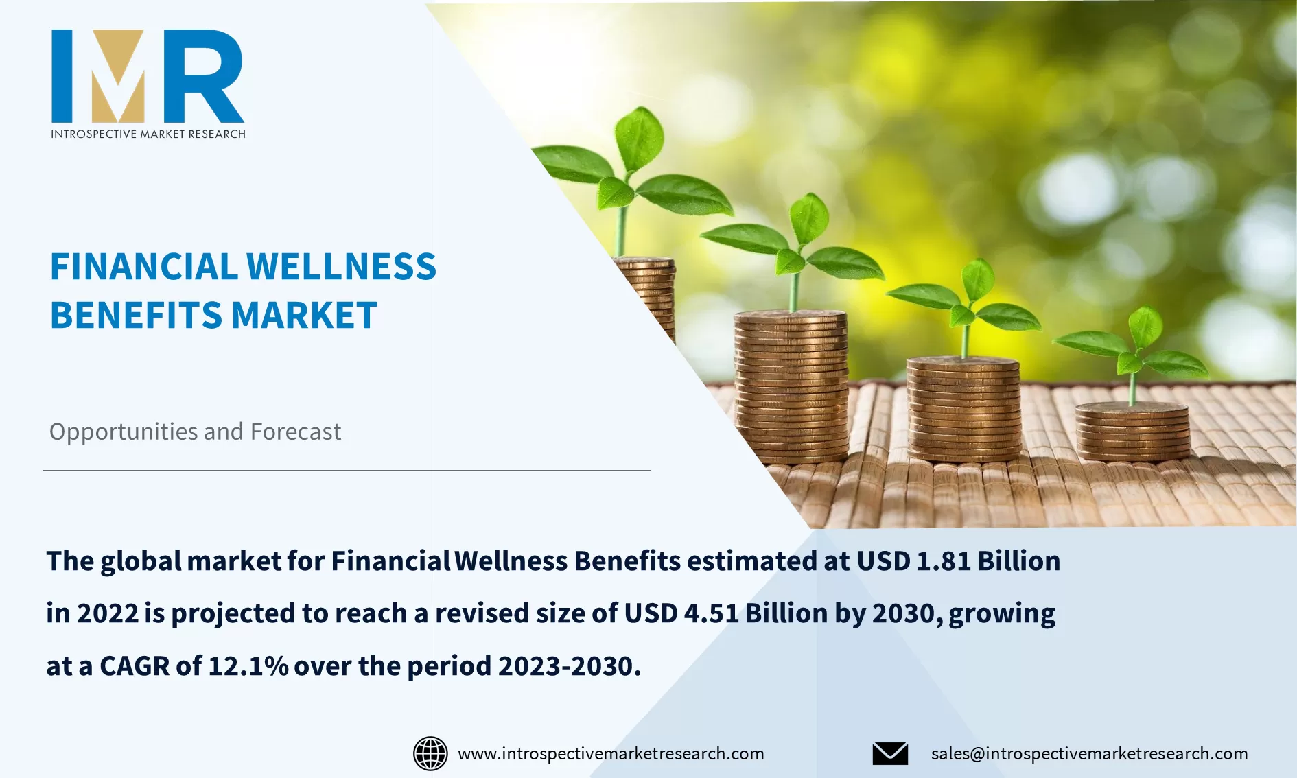 Financial Wellness Benefits Market To Reach USD 5.71 Billion By Year 2032