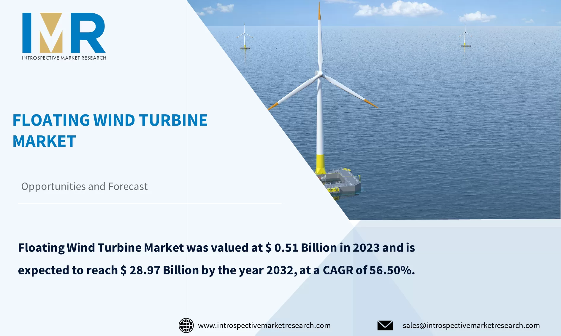 Floating Wind Turbine Market To Reach USD 28.97 Billion by 2032