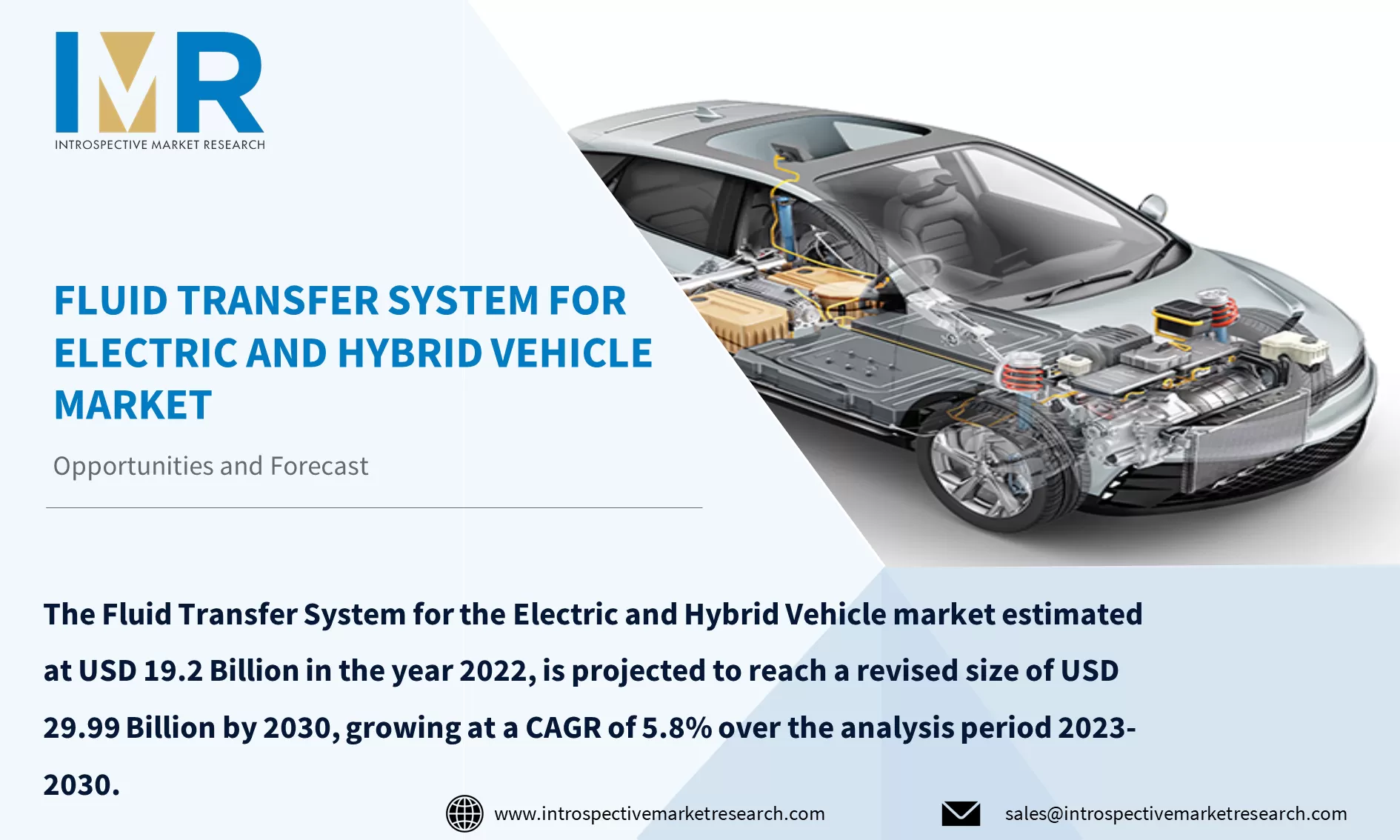 Fluid Transfer System for Electric and Hybrid Vehicle Market To Reach USD 29.99 Billion By Year 2030