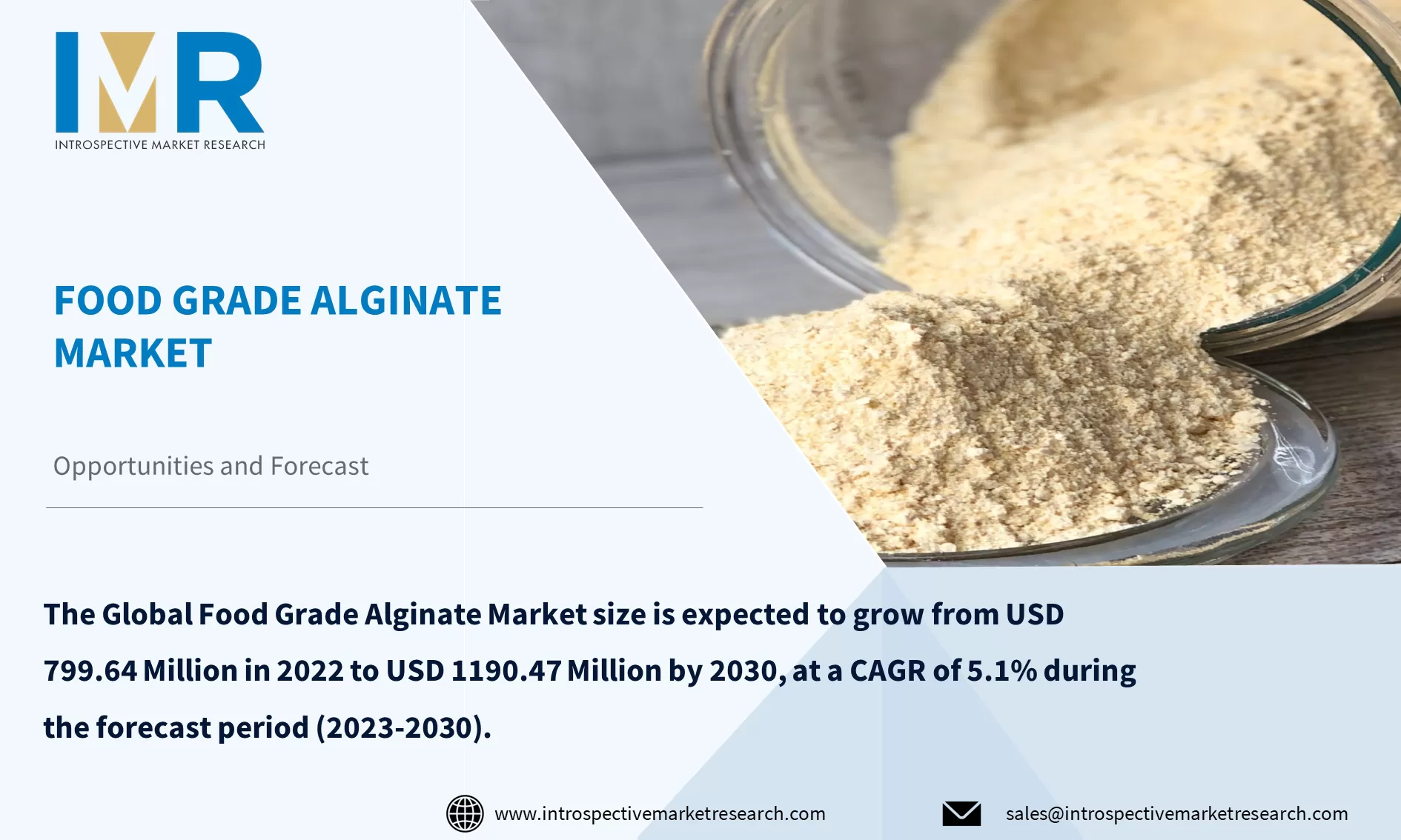 Food Grade Alginate Market To Reach USD 1190.47 Million by Year 2030