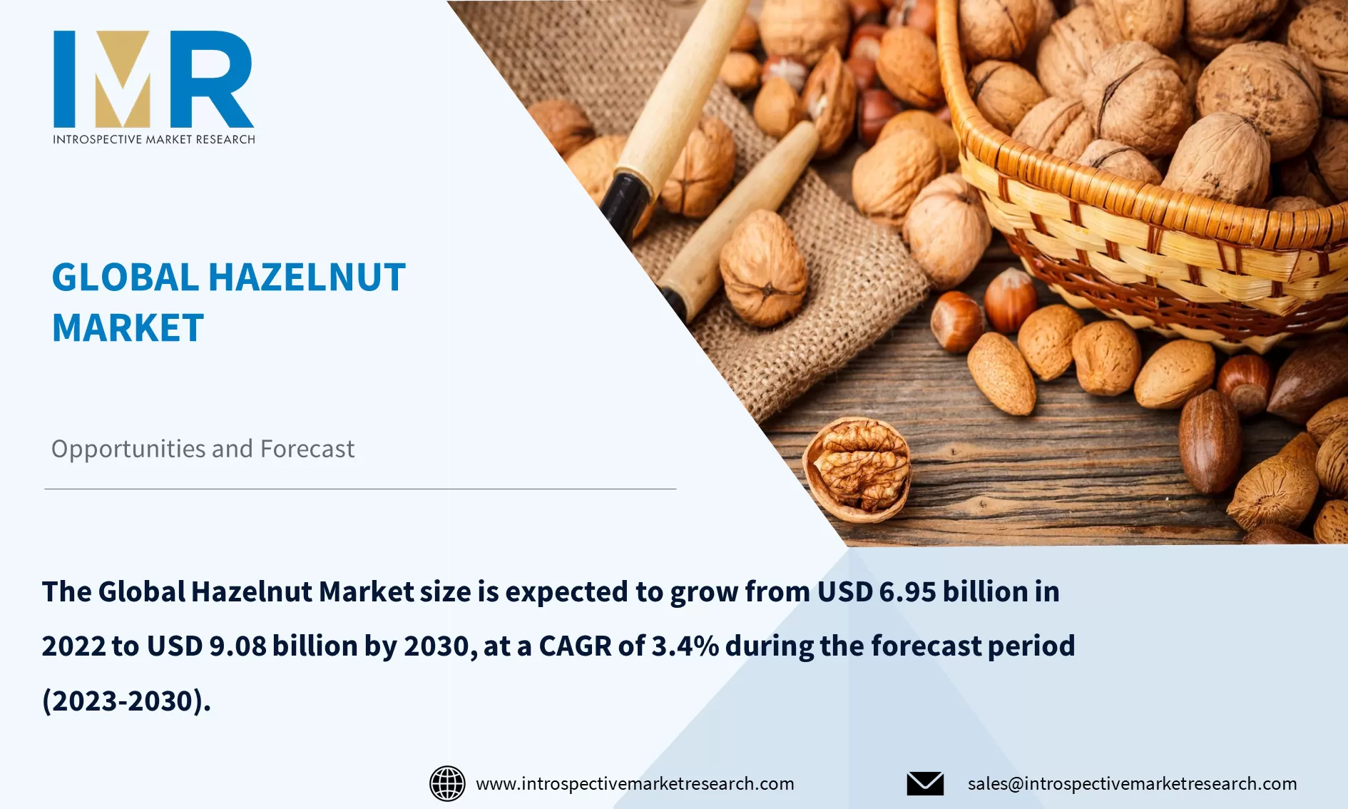 Hazelnut Market To Reach USD 9.08 Billion by Year 2030
