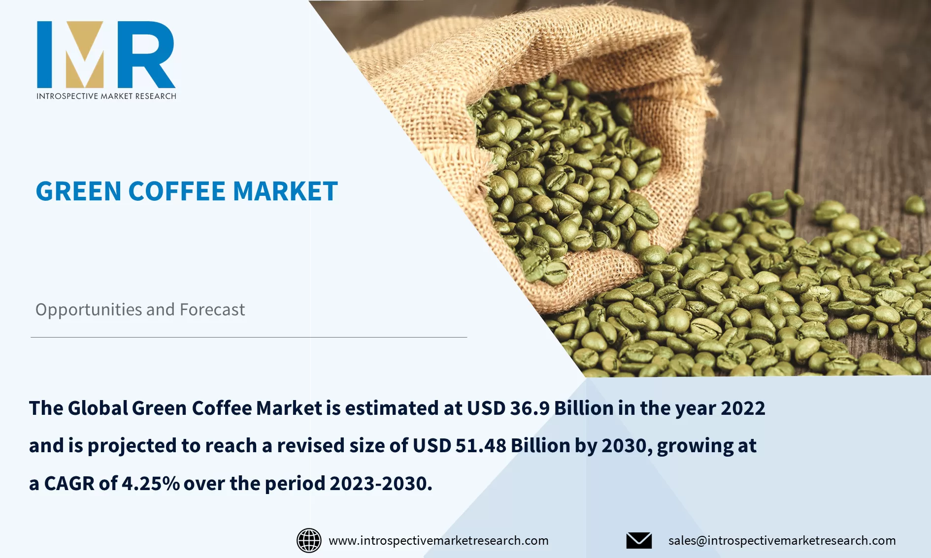 Green Coffee Market To Reach 51.48 Billion by Year 2030