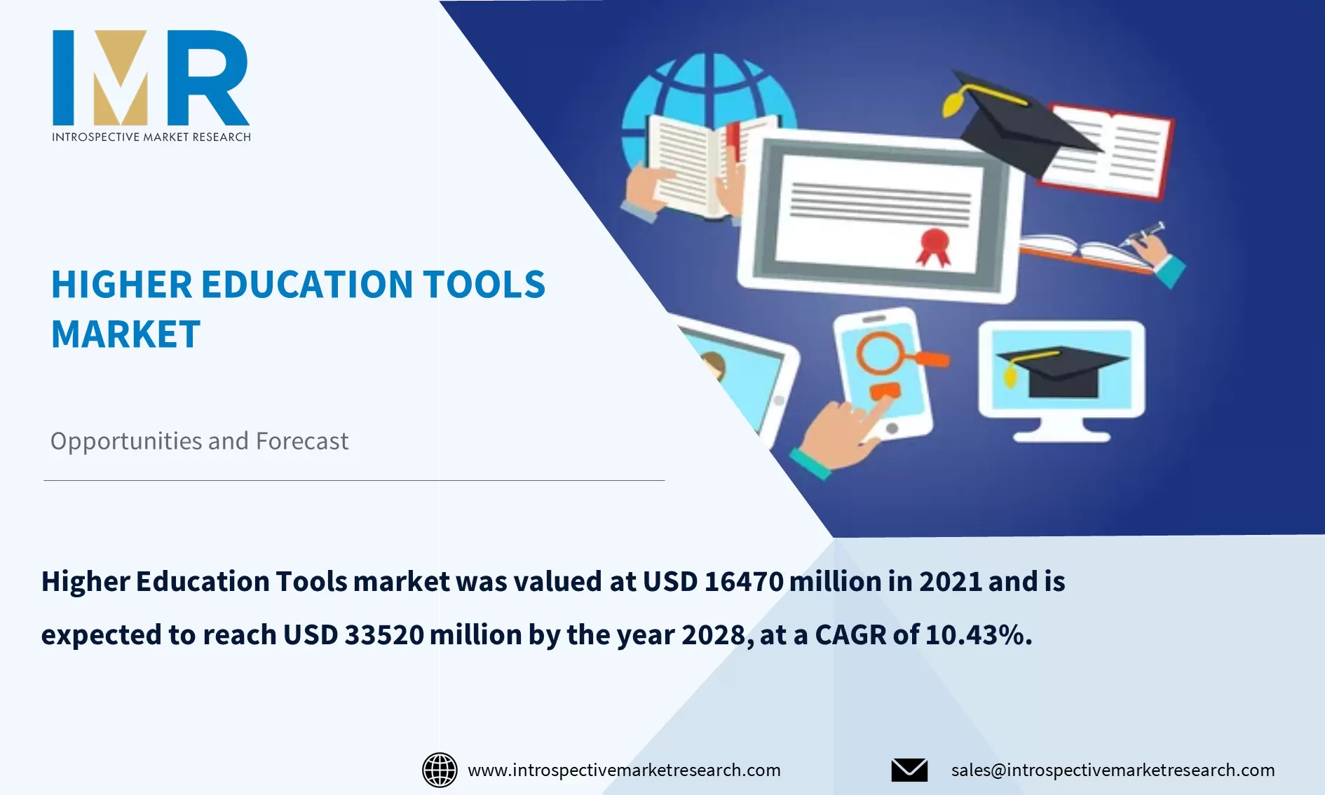 Global Higher Education Tools Market To Reach USD 33520 Million by Year 2028