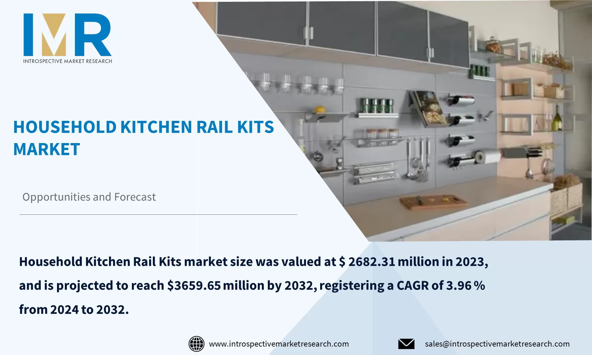 Household Kitchen Rail Kits Market To Reach USD 3659.65 million By Year 2032