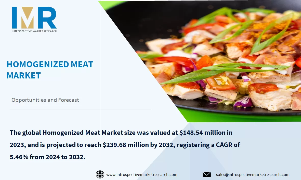 Homogenized Meat Market To Reach USD 239.68 million by 2032