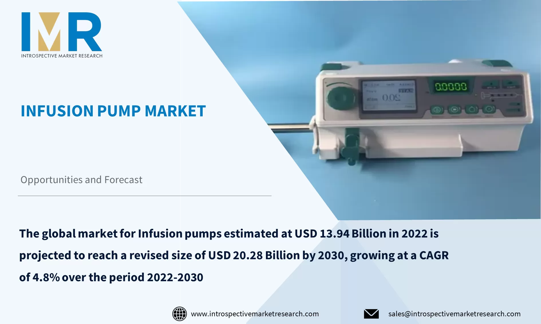 Infusion Pump Market To Reach USD 21.44 Billion by Year 2032