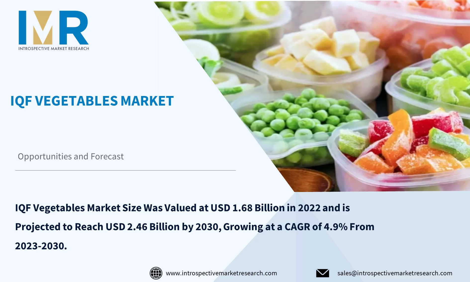 IQF Vegetables Market To Reach USD 2.245 billion by Year 2030