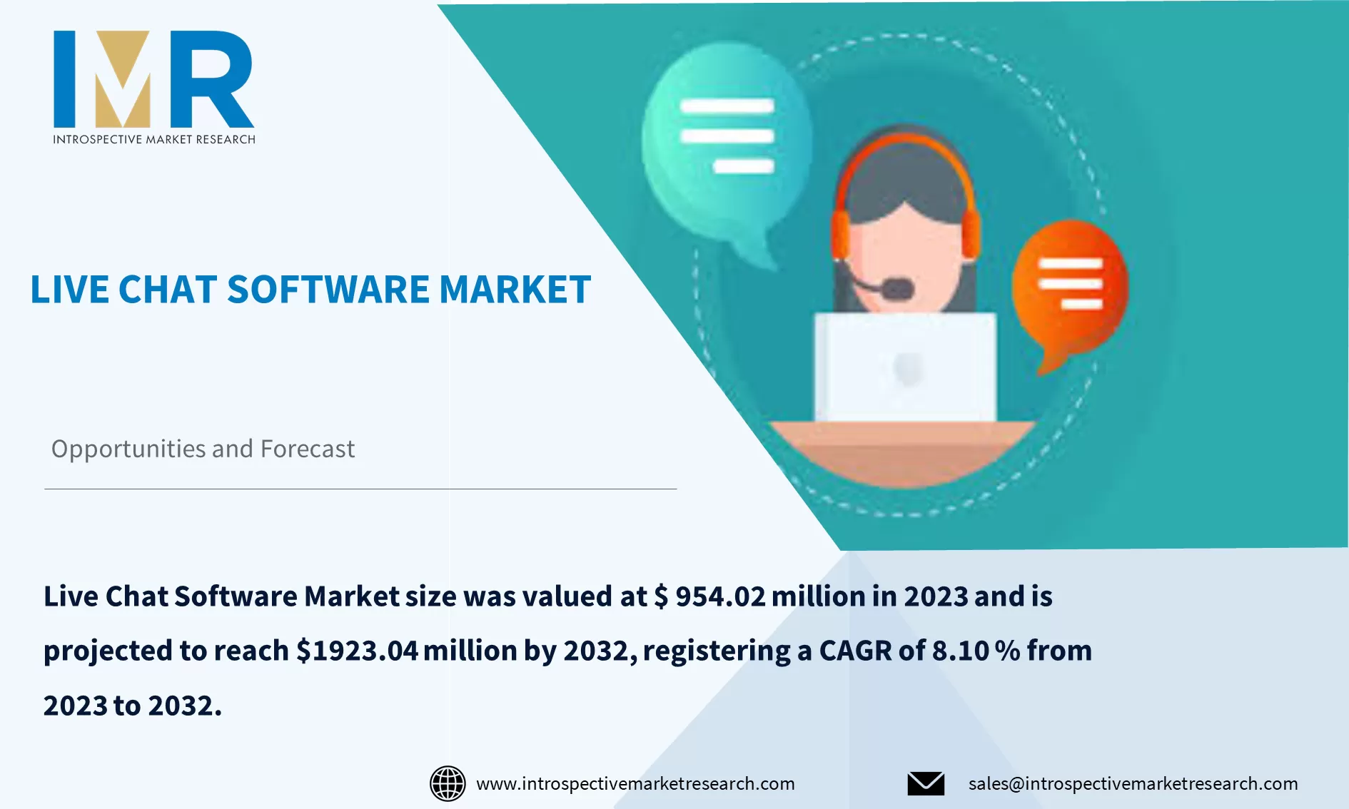 Live Chat Software Market To Reach $1923.04 million By Year 2032