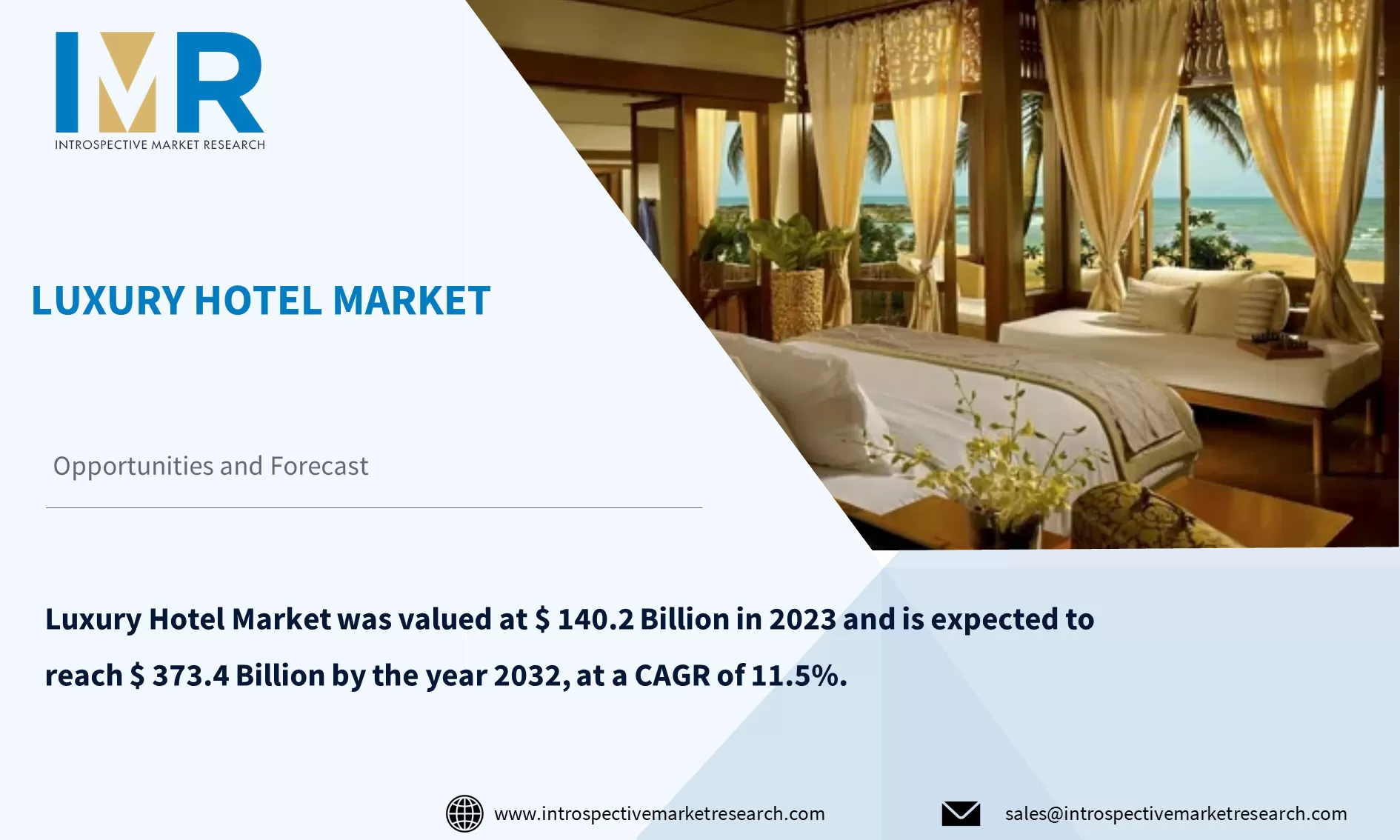 Luxury Hotel Market To Reach USD 373.4 Billion by 2032