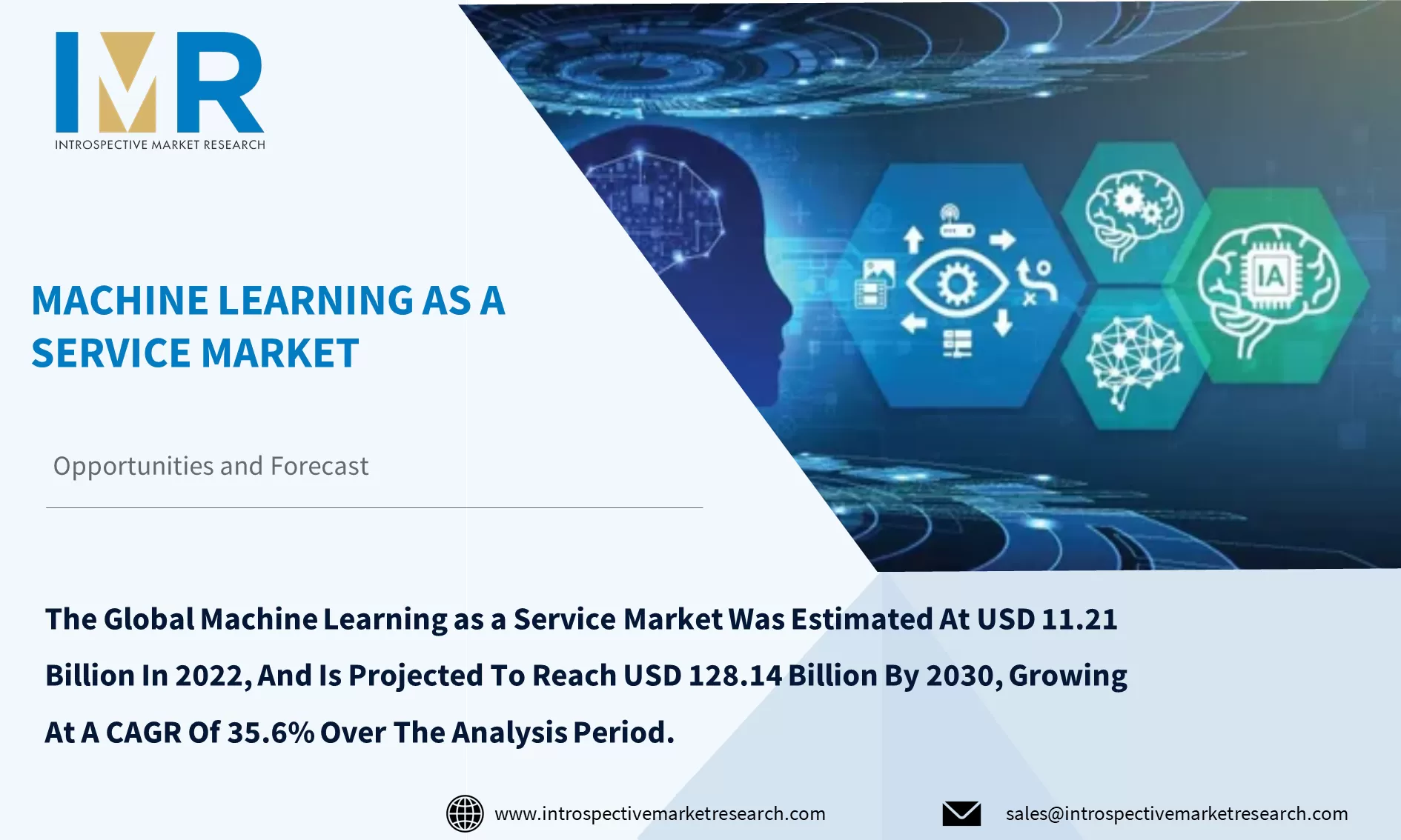 Machine Learning as a Service Market To Reach USD 578.54 Billion By Year 2032
