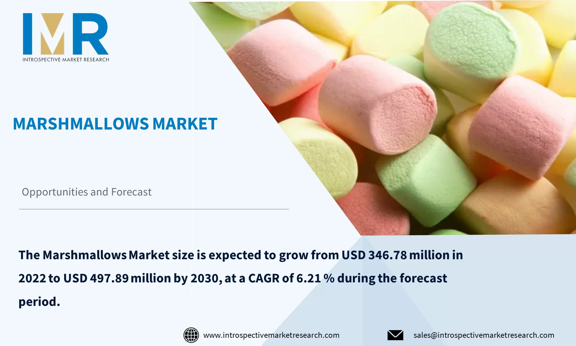 Marshmallows Market To Reach USD 497.89 million By Year 2030