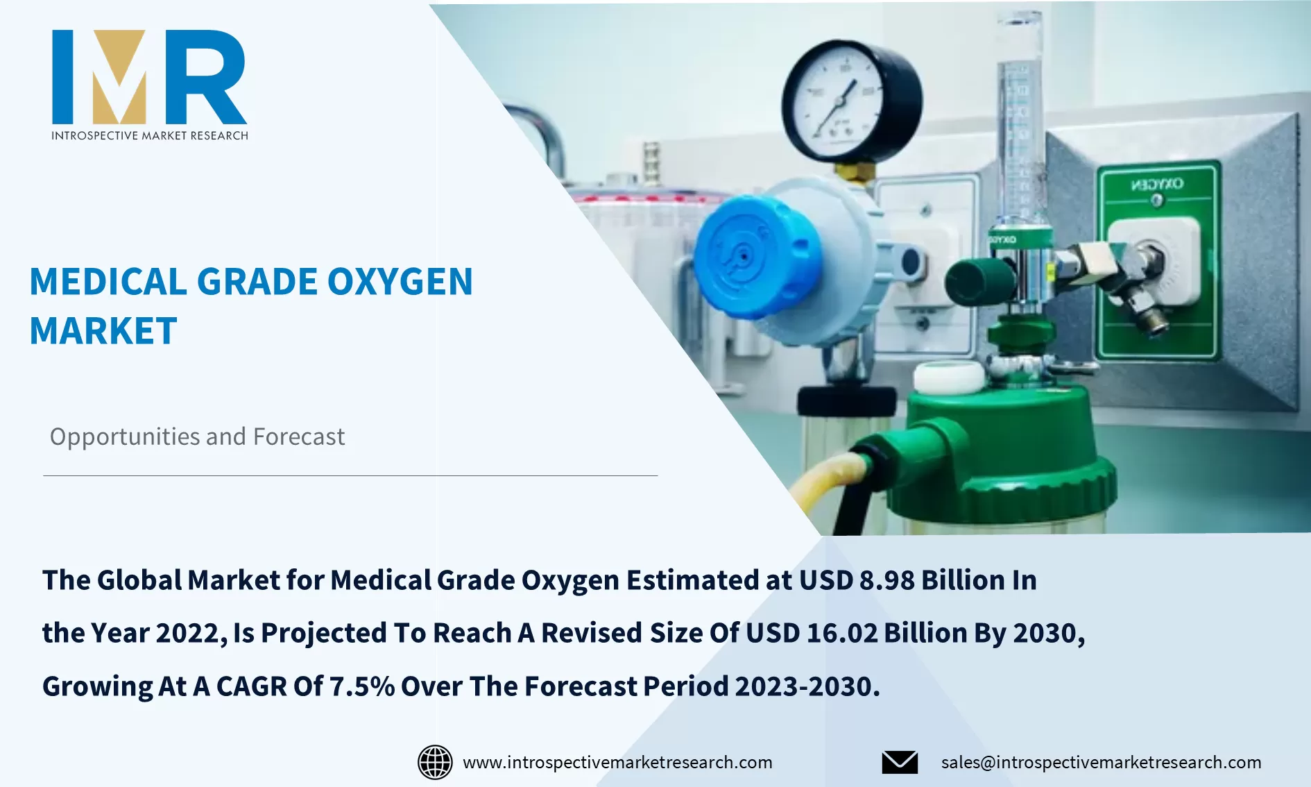 Medical Kits Market To Reach USD 318.23 Million By Year 2030