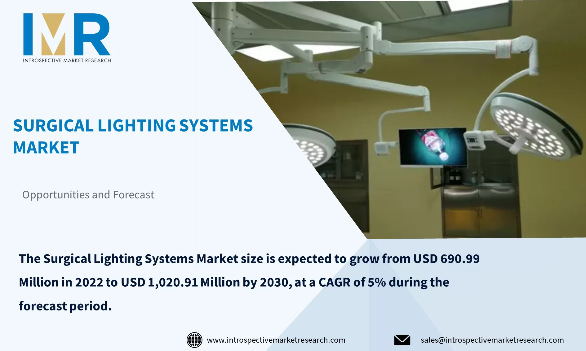 Surgical Lighting Systems Market To Reach USD 1,020.91 Billion By Year 2030