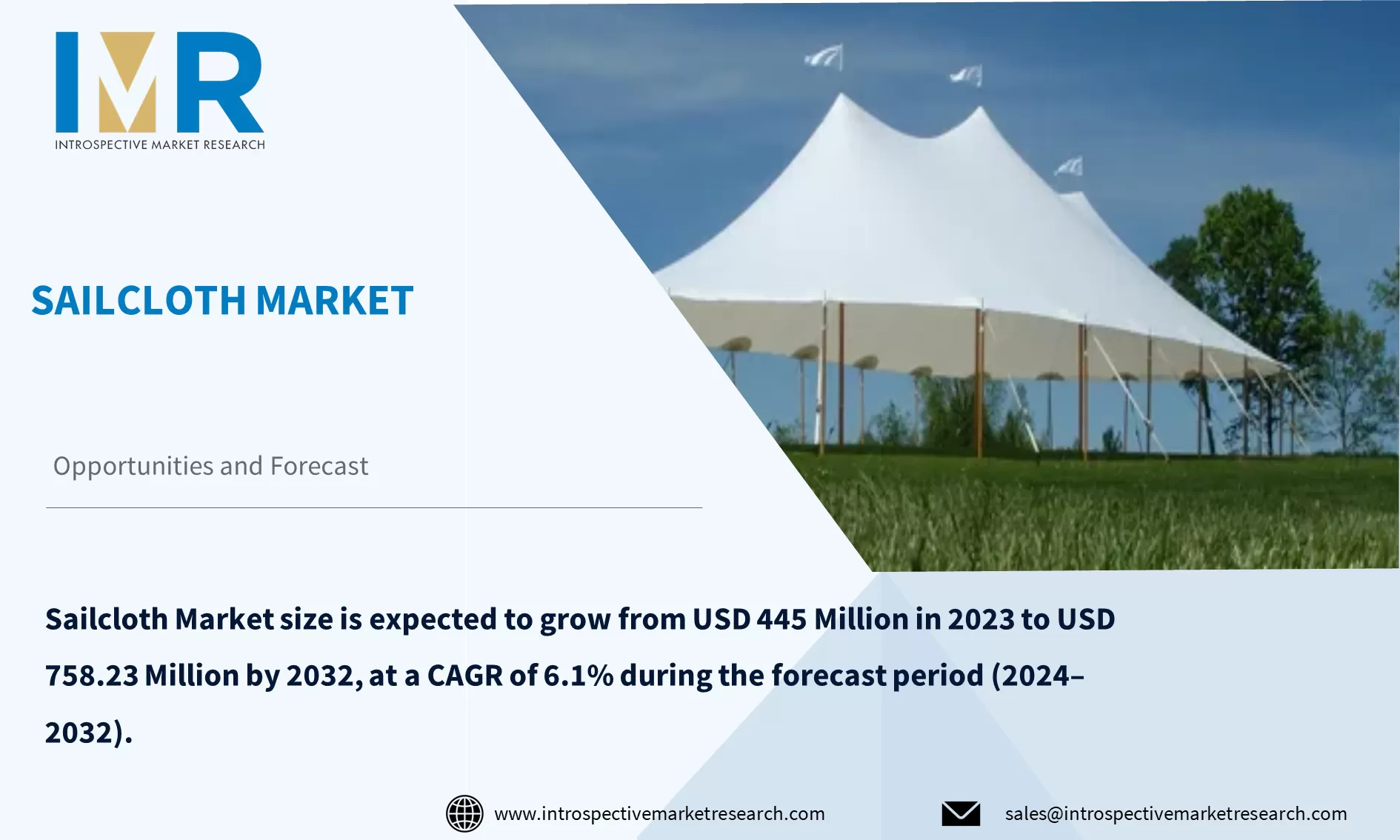 Sailcloth Market To Reach USD 758.23 Million By Year 2032