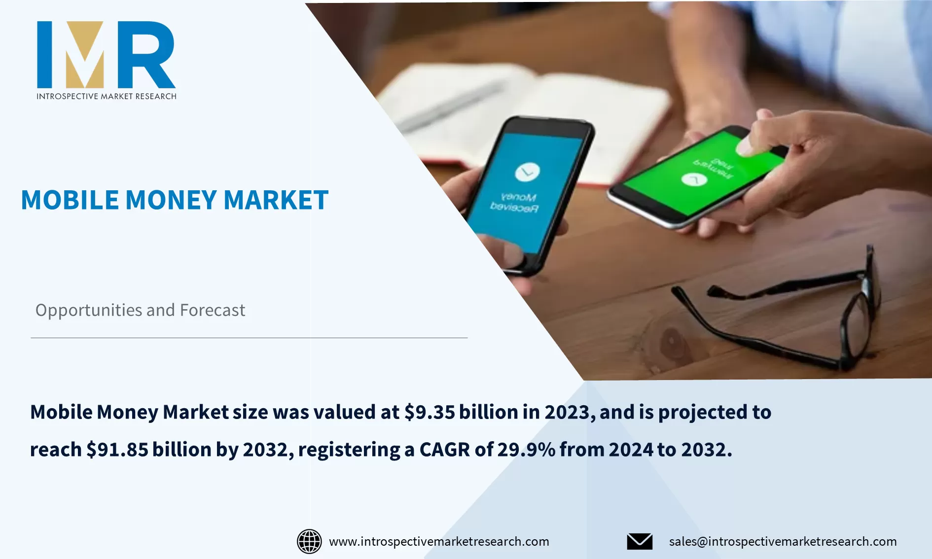 Mobile Money Market To Reach USD 91.85 billion  By Year 2032
