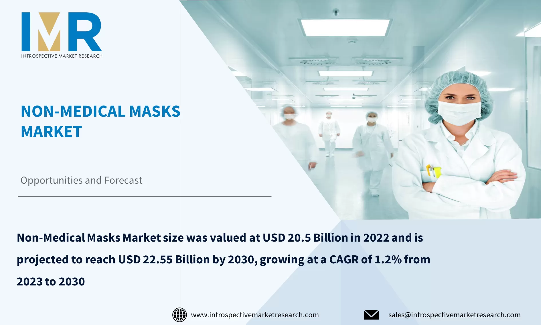 Non-Medical Masks Market To Reach USD 22.55 Billion By Year 2030