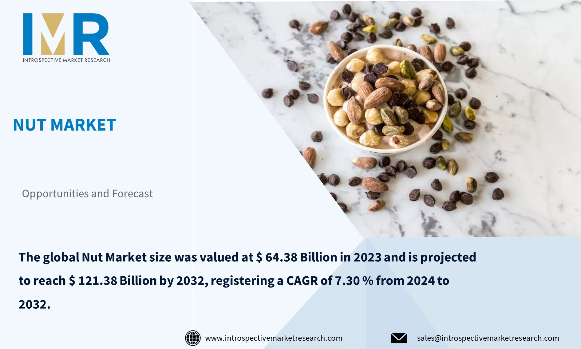 Nut Market To Reach USD 121.38 Billion by 2032