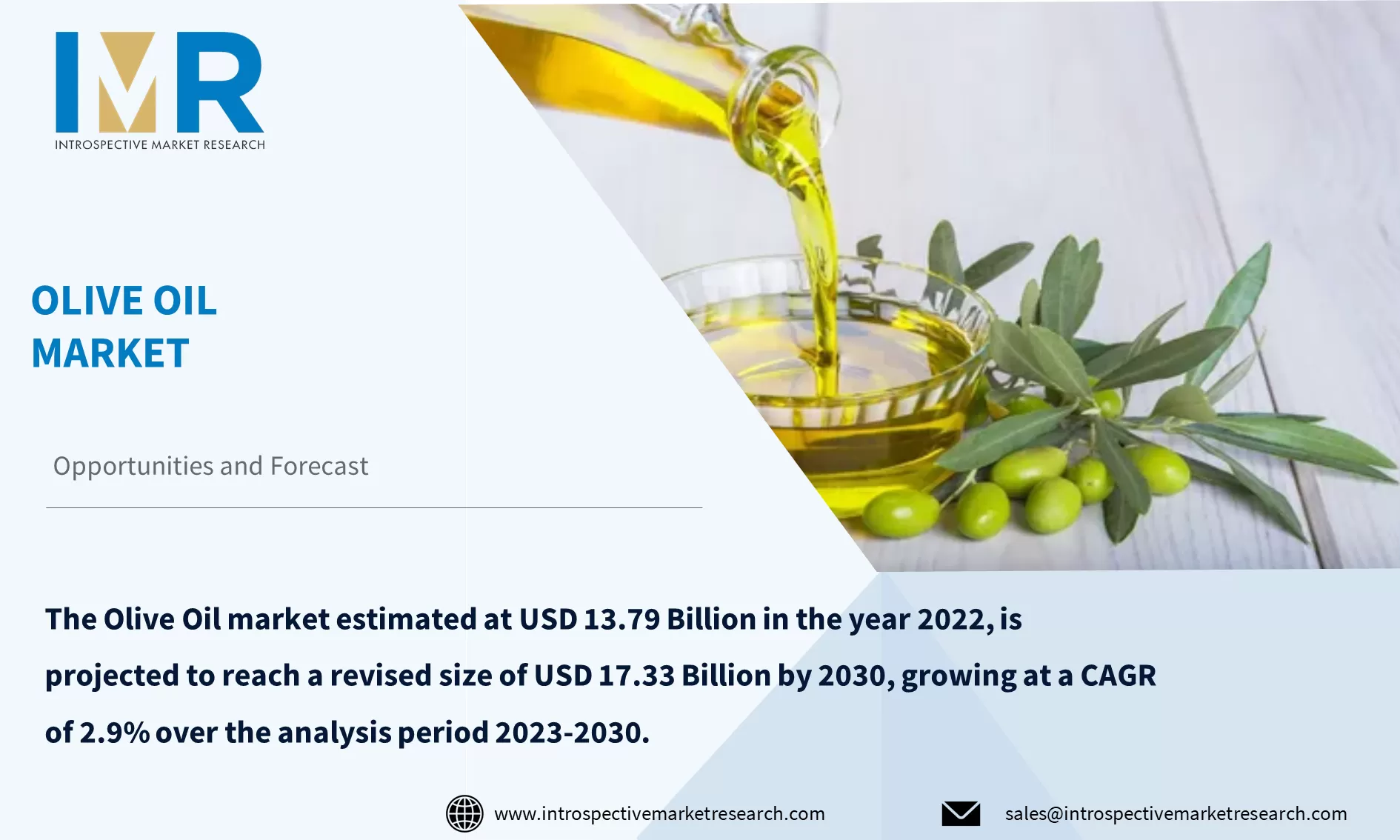 Olive Oil Market To Reach USD 14.19 billion By Year 2032
