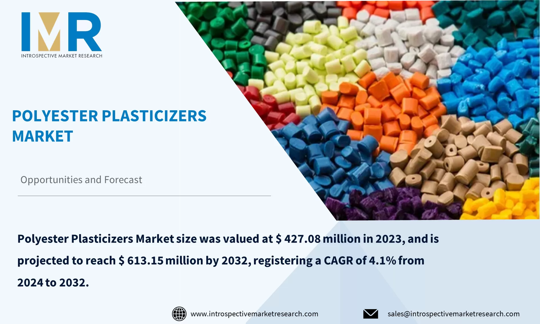 Polyester Plasticizers Market To Reach USD 613.15 million By Year 2032