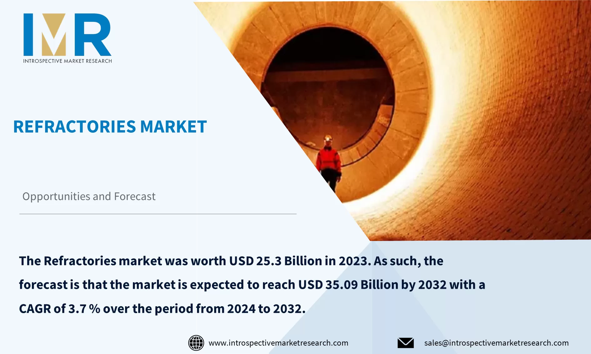 Refractories Market To Reach USD 35.09 Billion by Year 2032