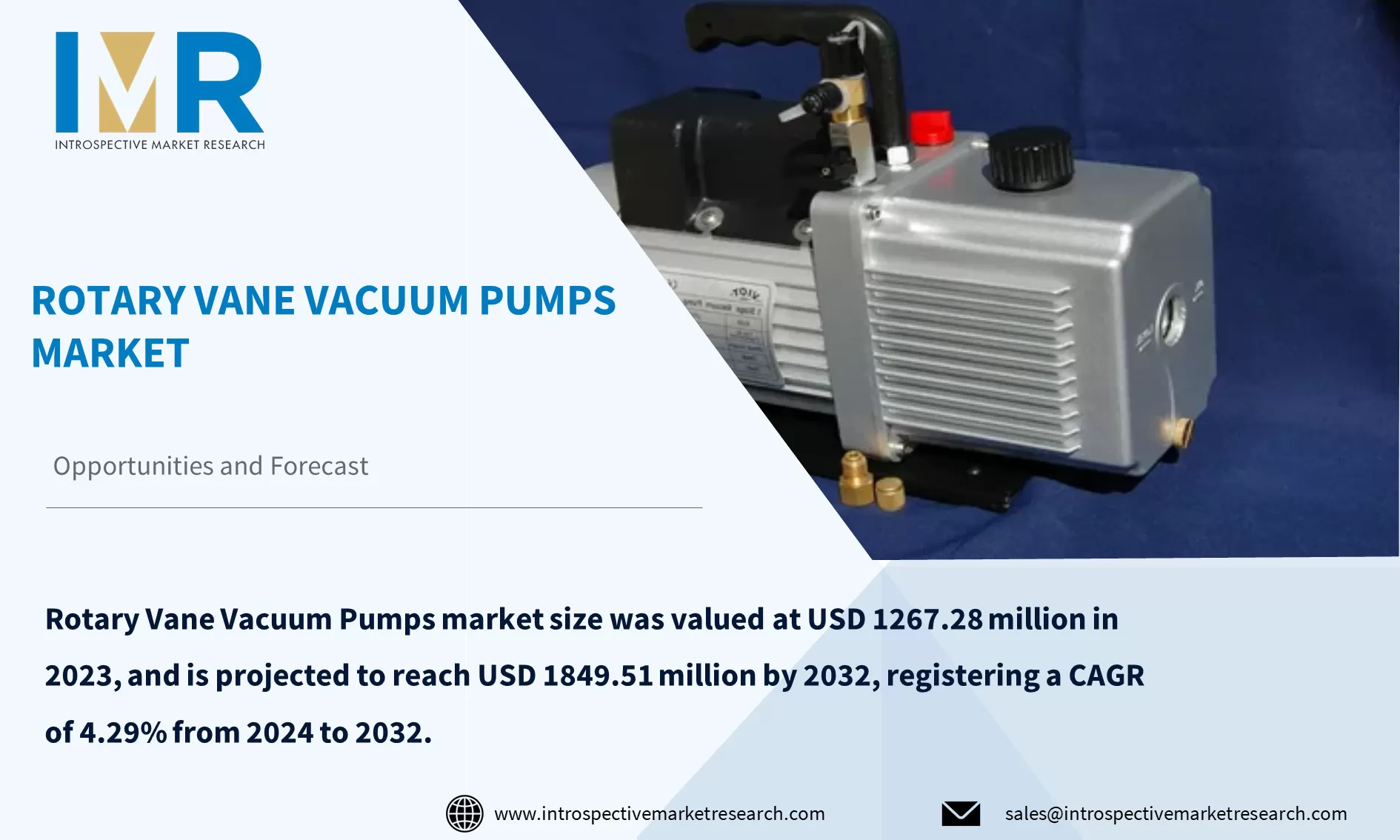 Rotary Vane Vacuum Pumps Market To Reach USD 1849.51 million by 2032
