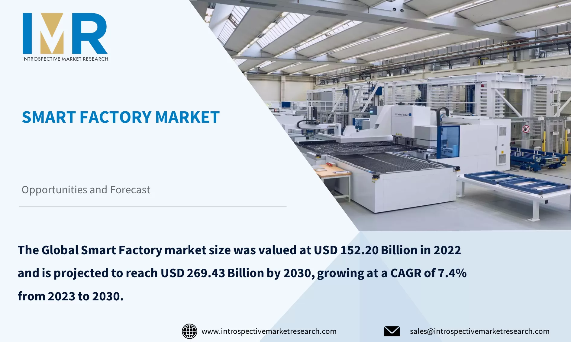 Smart Factory Market To Reach USD 269.43 Billion by Year 2030