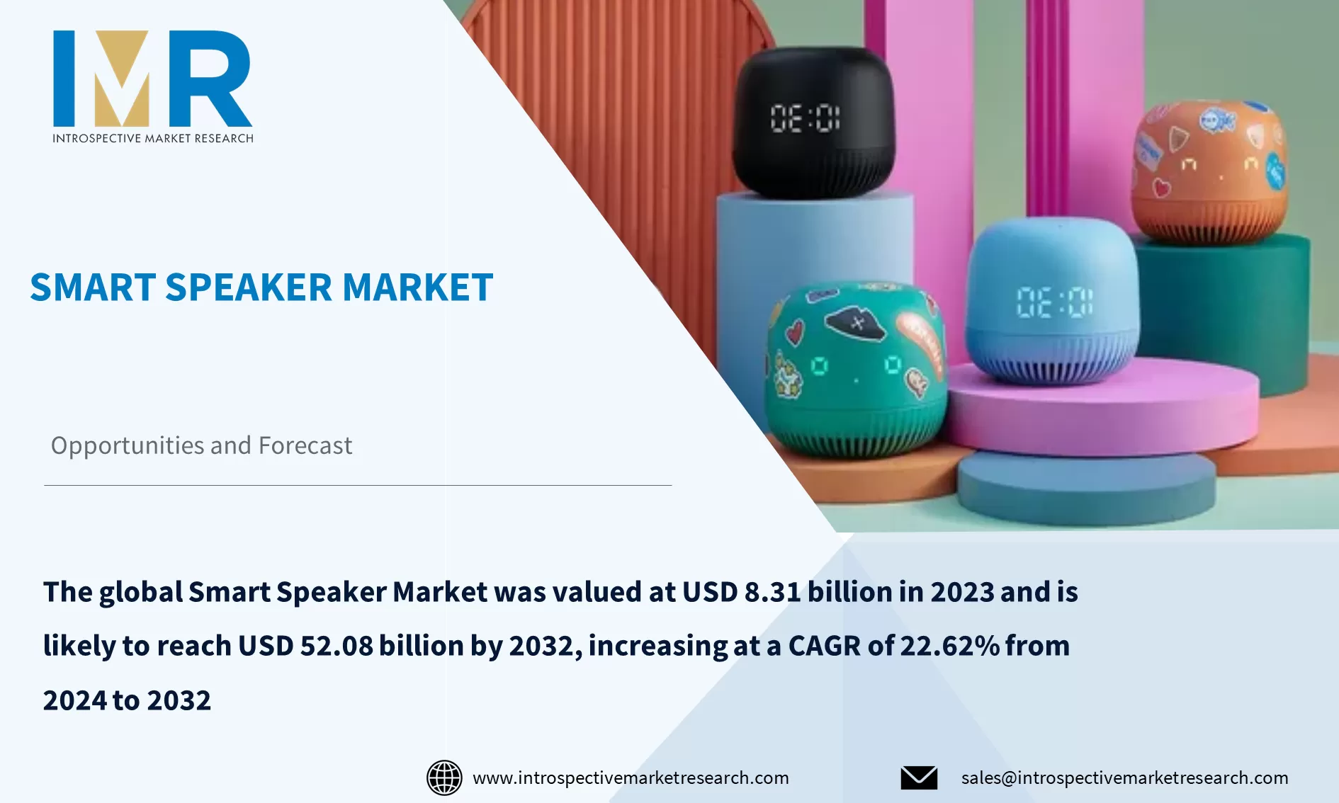 Smart Speaker Market To Reach USD 52.08 billion By Year 2032