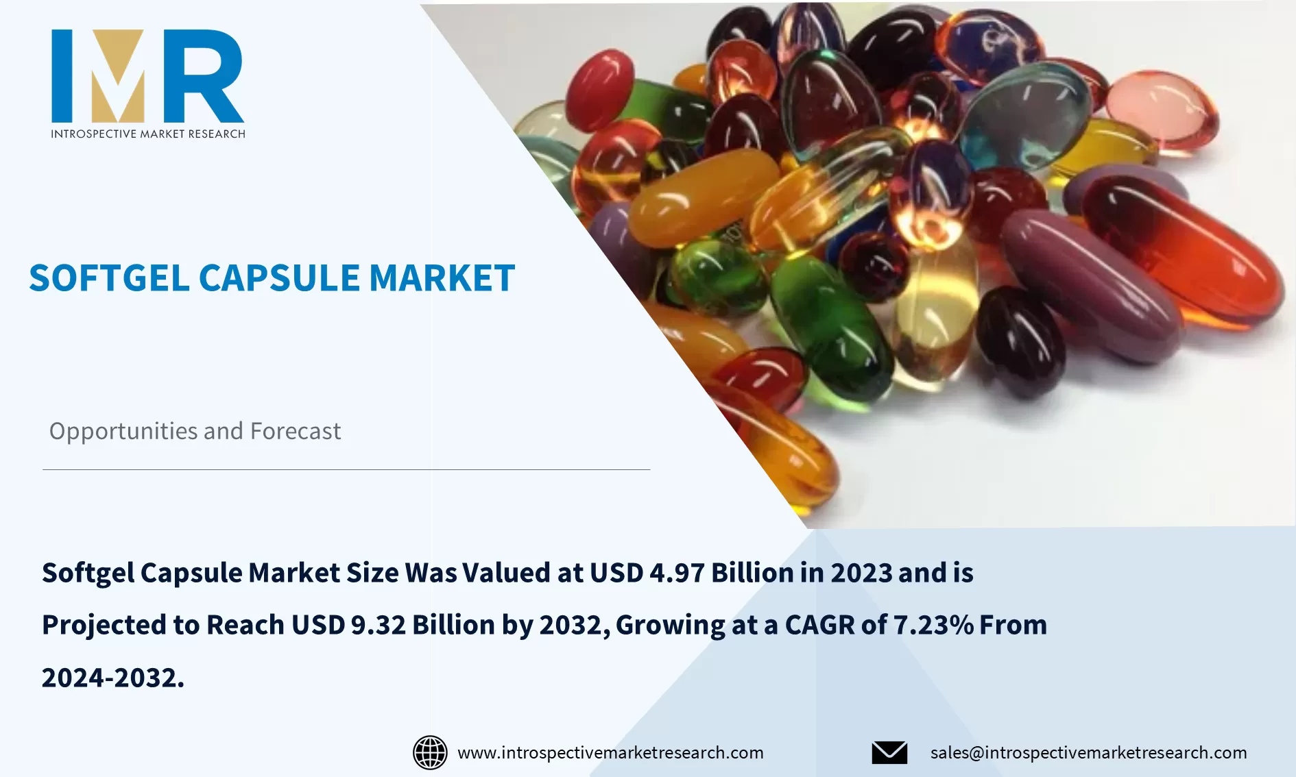 Softgel Capsule Market To Reach USD 9.32 Billion By Year 2032