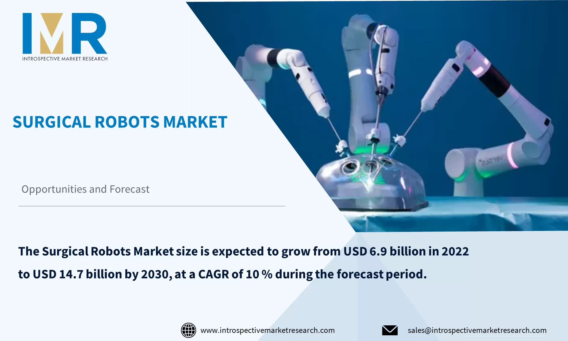 Surgical Robots Market To Reach USD 14.7 billion By Year 2030