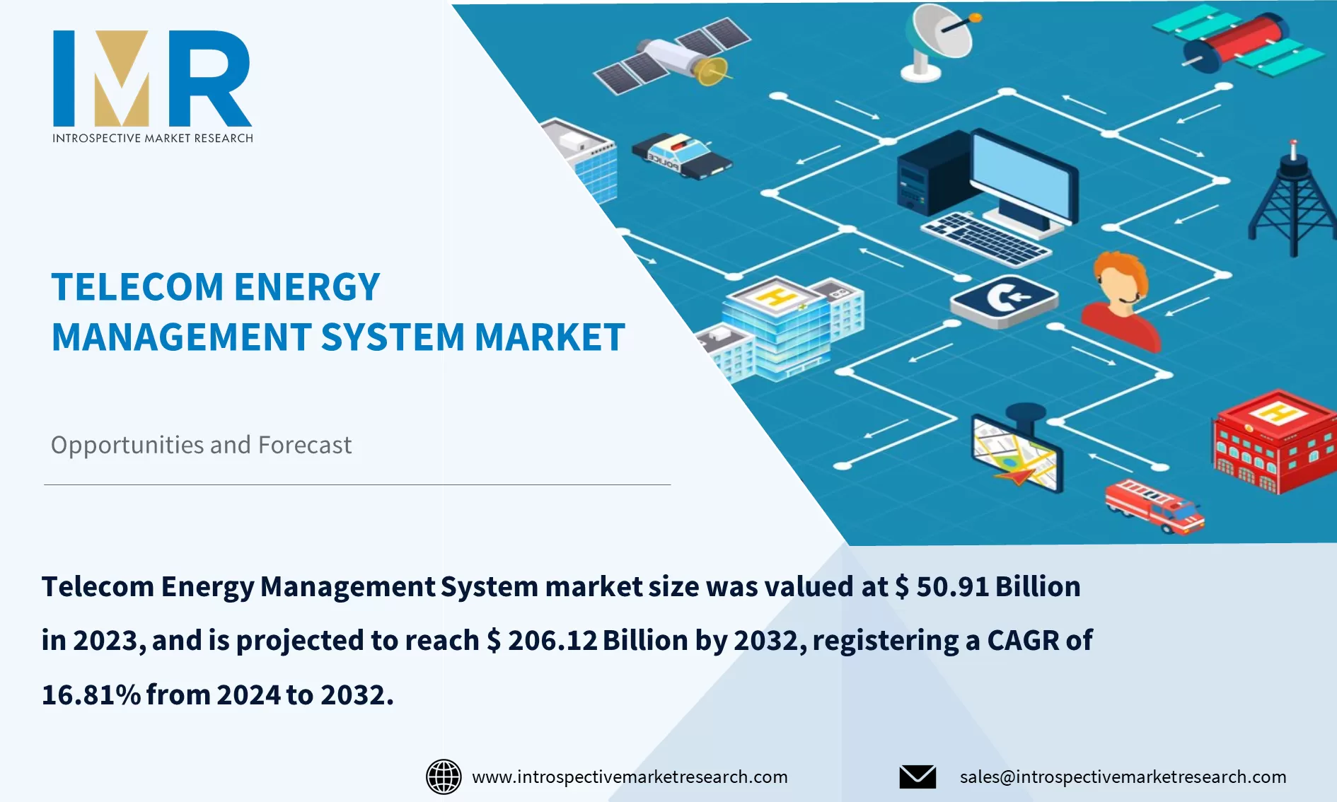 Telecom Energy Management System Market To Reach USD 206.12 Billion by 2032